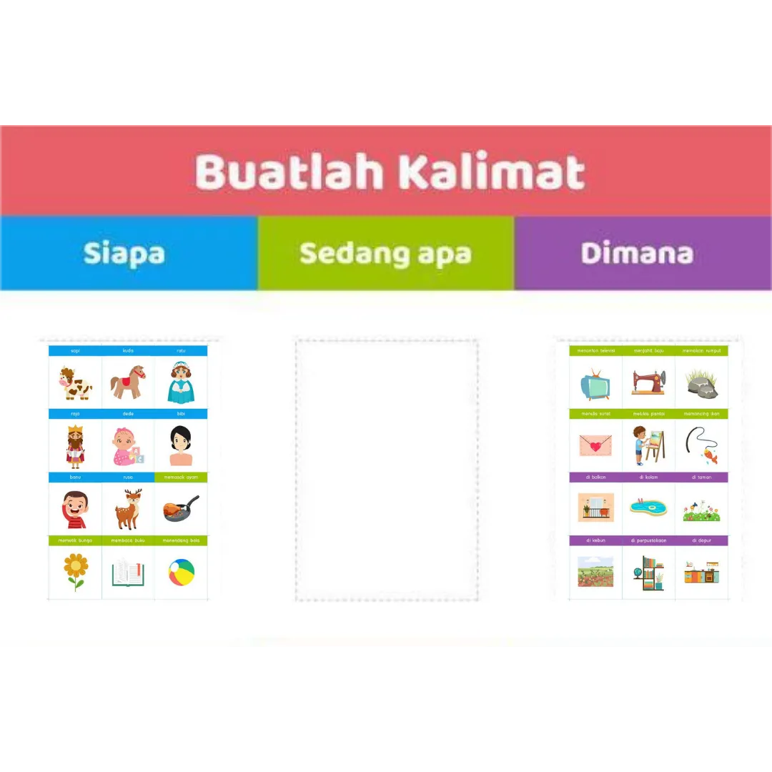 Papan Kalimat
